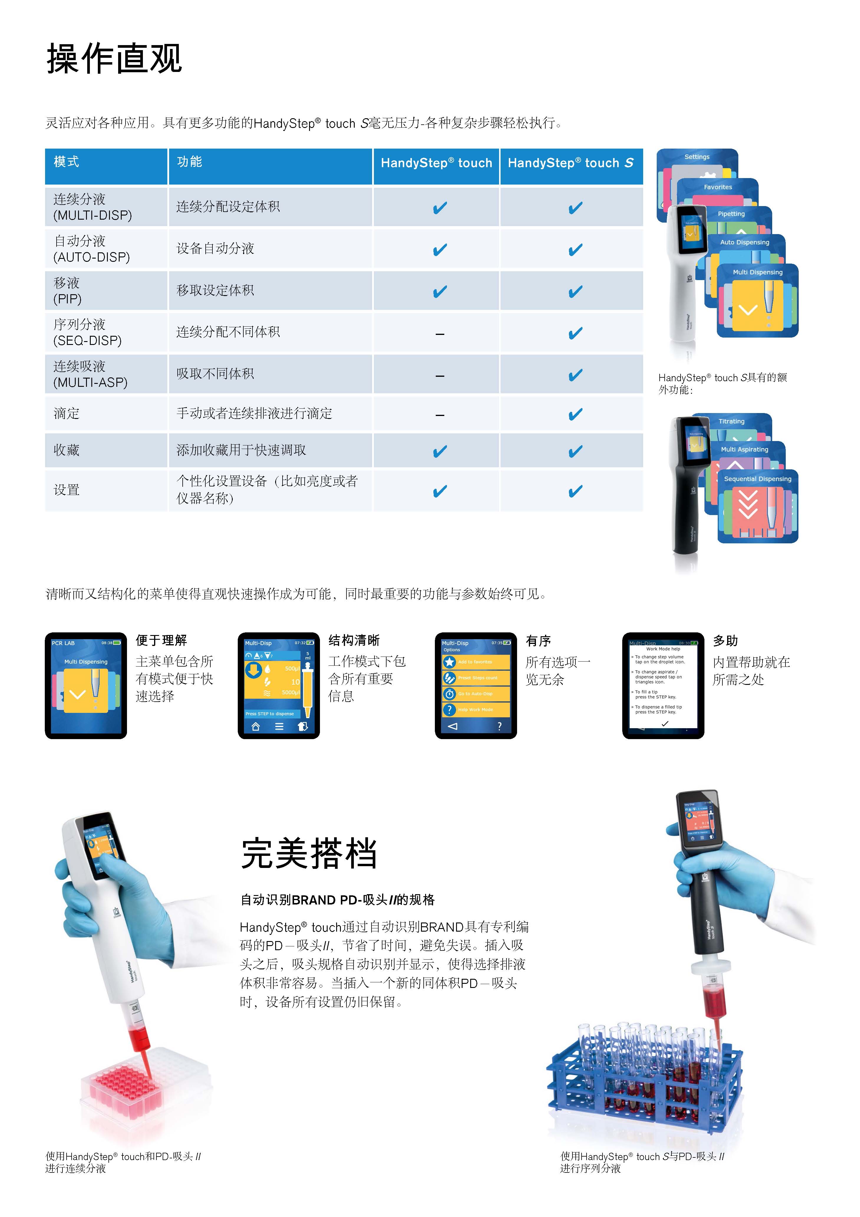 新款连续分页器_页面_3.jpg