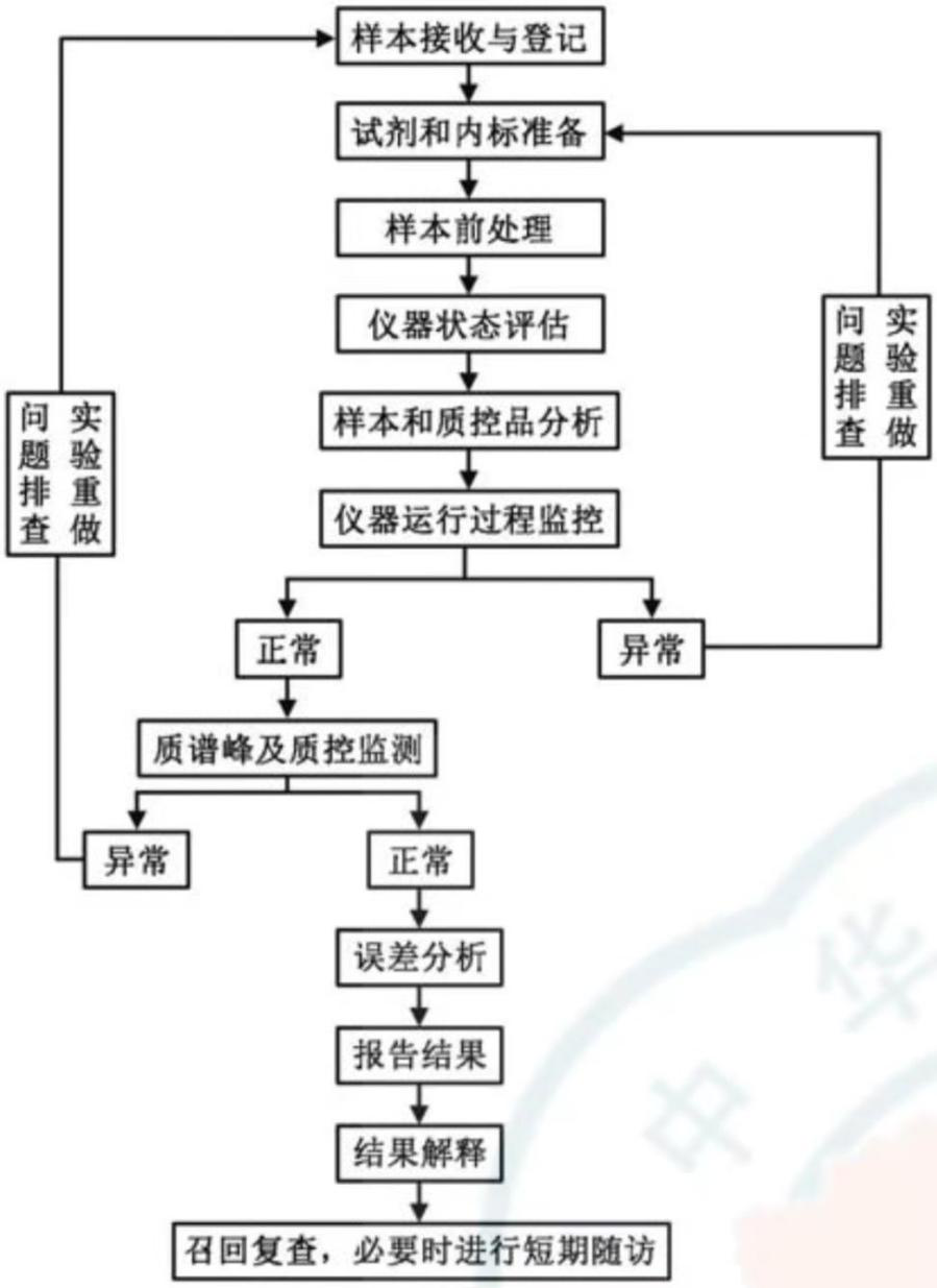 壹号娱乐