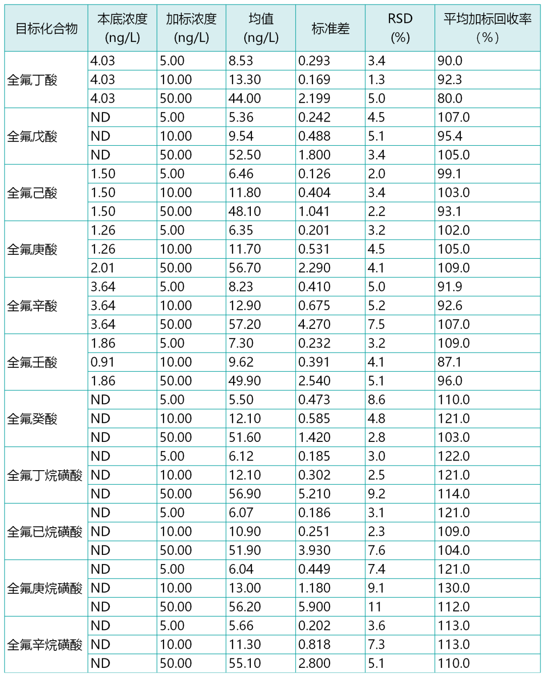 微信图片_20210818162626.png 壹号娱乐