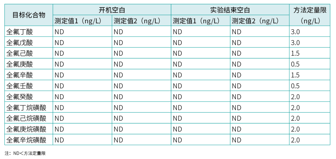 微信图片_20210818162622.png 壹号娱乐
