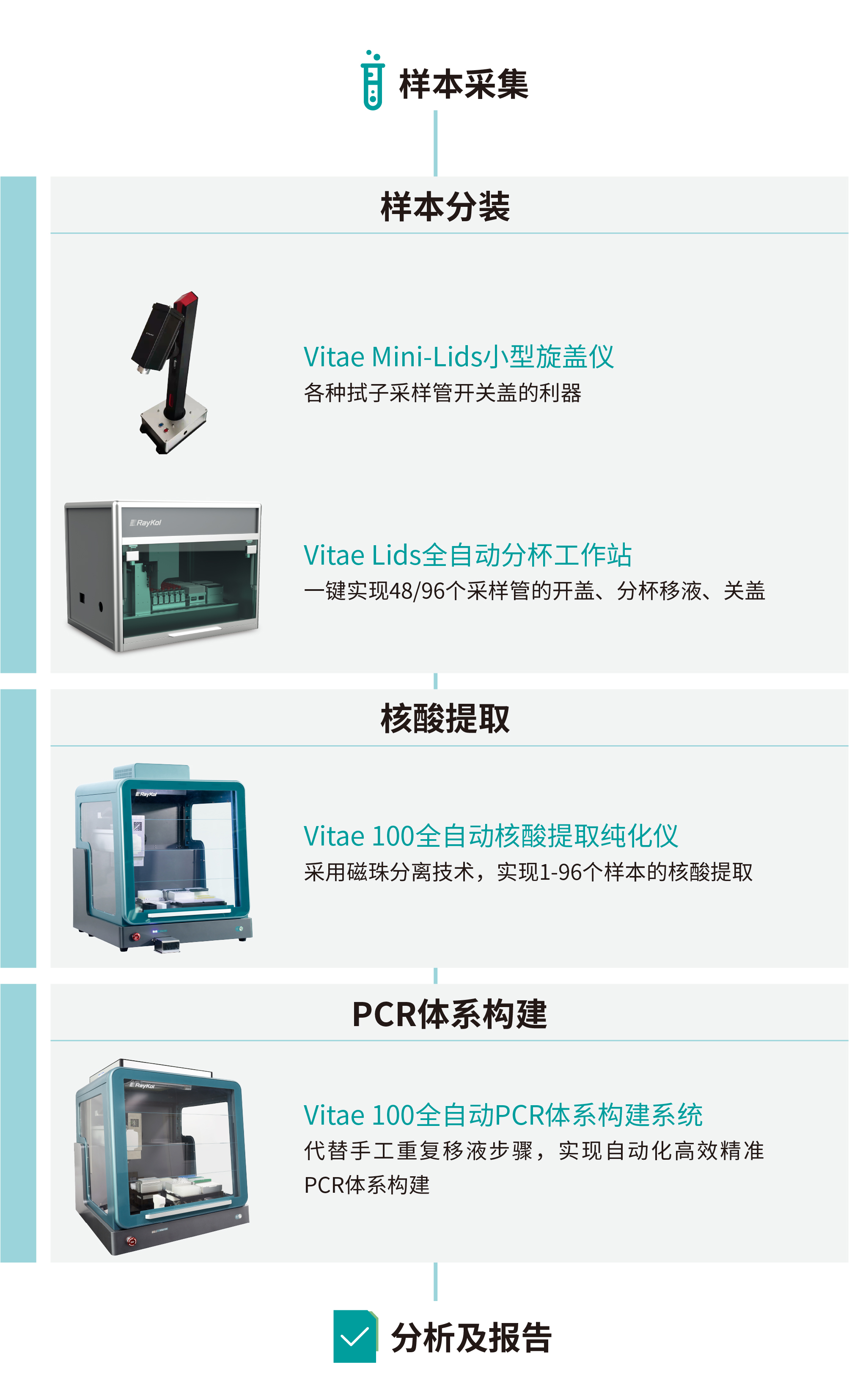 壹号娱乐