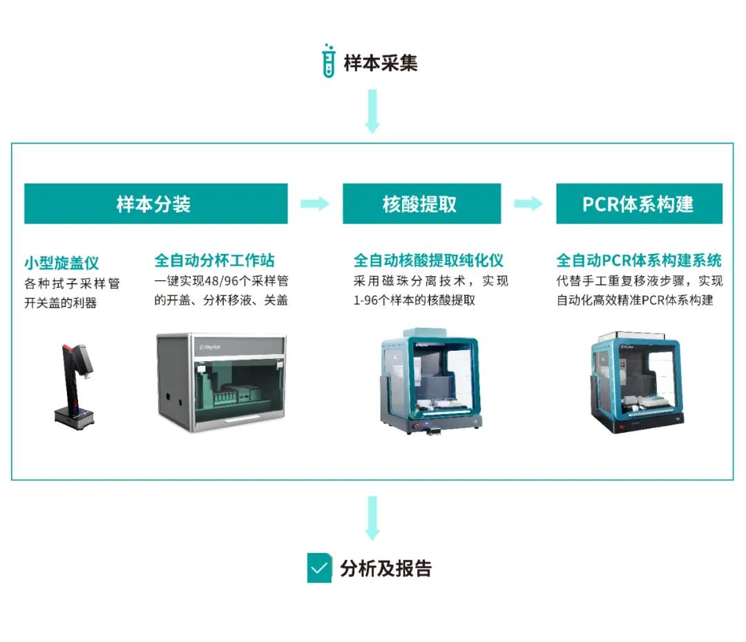 壹号娱乐