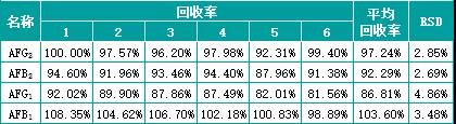 壹号娱乐