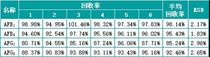 壹号娱乐