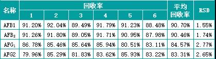 壹号娱乐