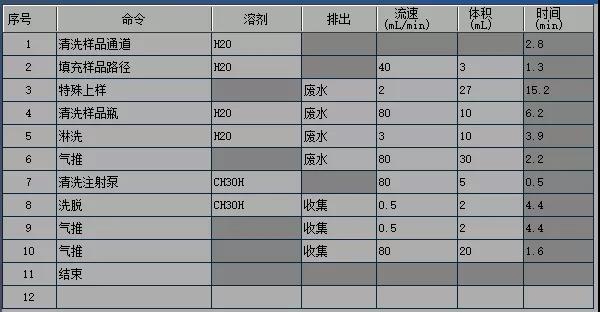 壹号娱乐