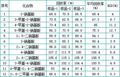 壹号娱乐