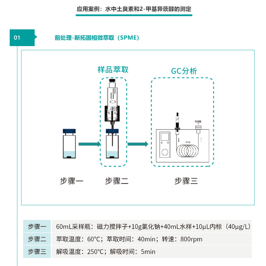 壹号娱乐