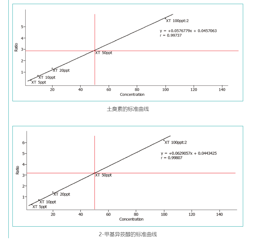 壹号娱乐