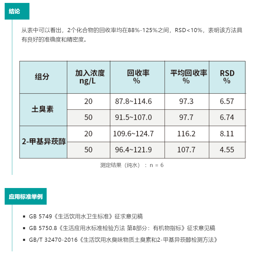壹号娱乐