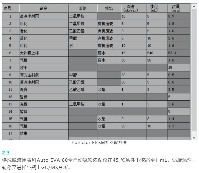 微信截图_20220401100508.jpg 壹号娱乐
