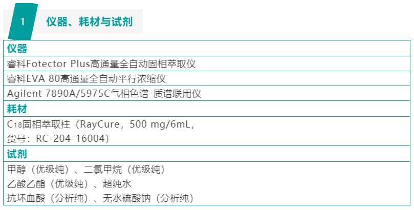 微信截图_20220401100421.jpg 壹号娱乐