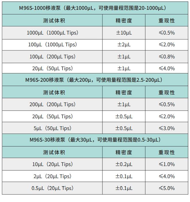 壹号娱乐