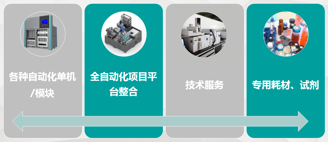 壹号娱乐