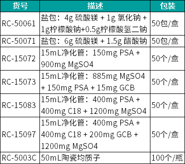 法一.png 壹号娱乐