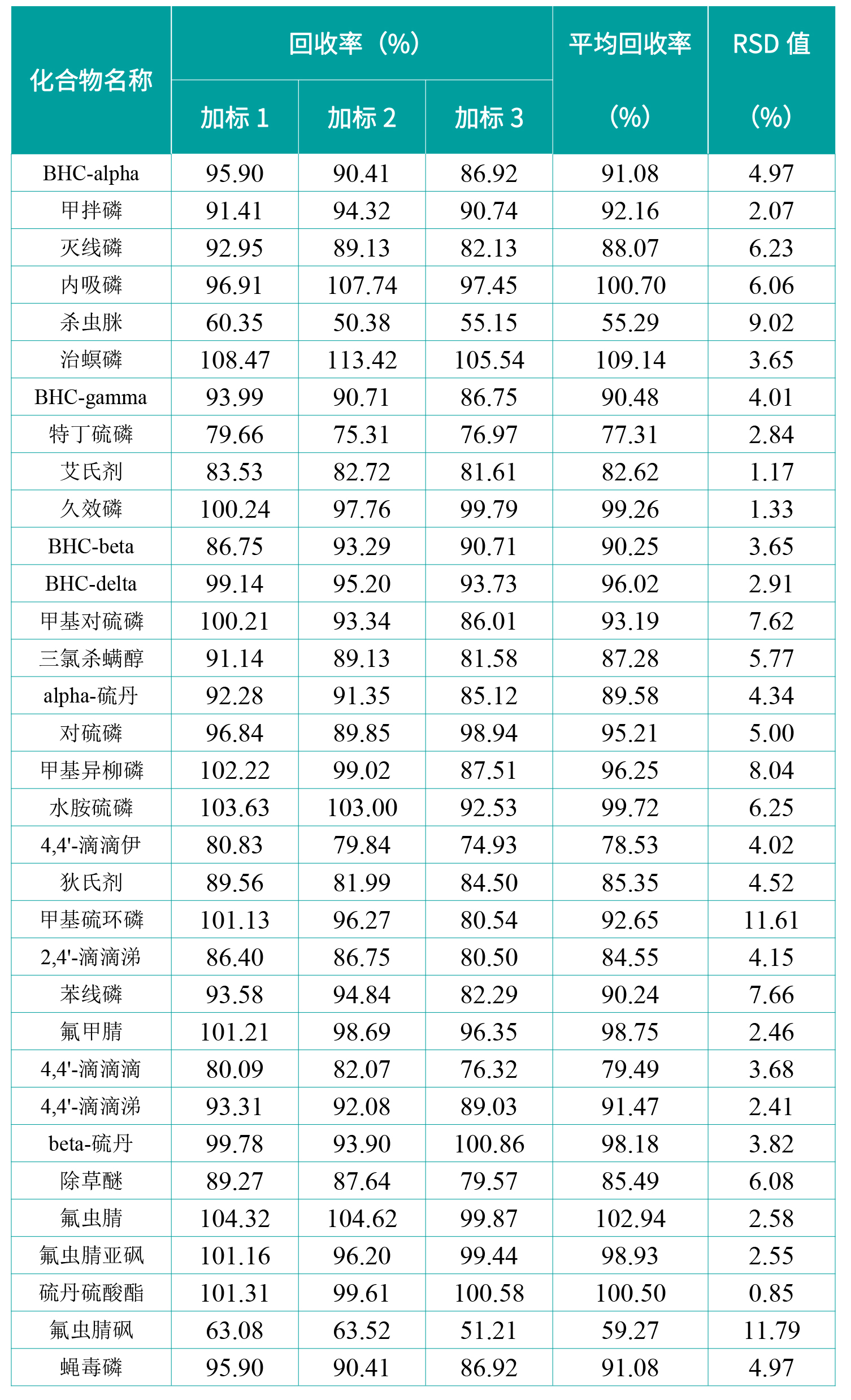 壹号娱乐