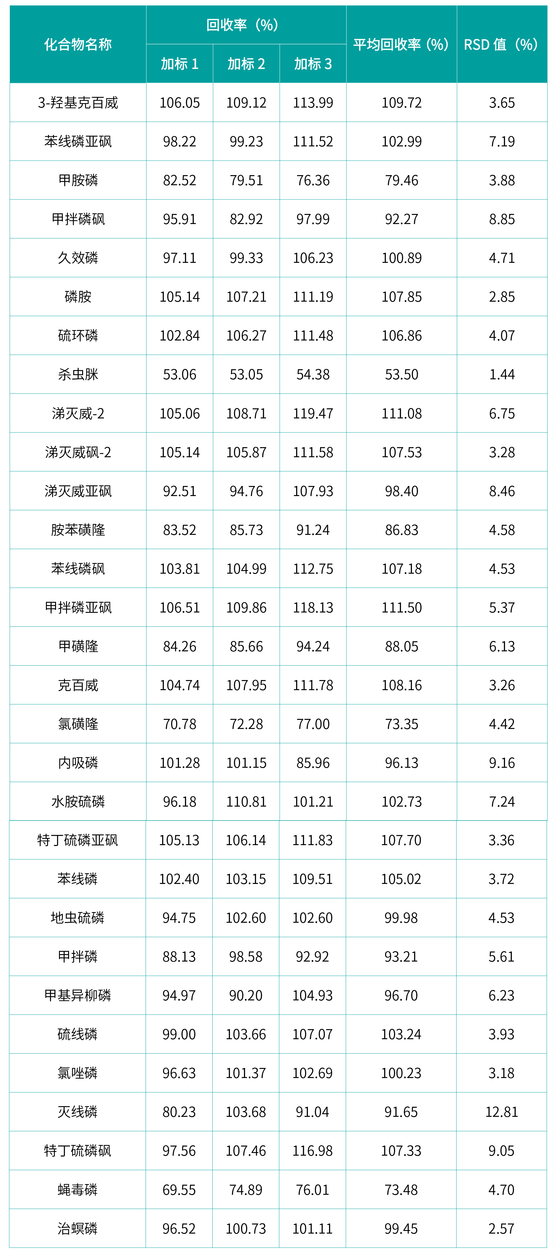壹号娱乐