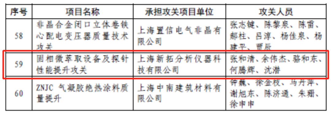 22.png 壹号娱乐