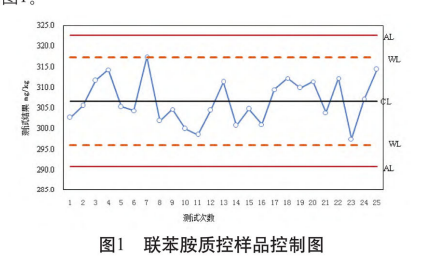 壹号娱乐
