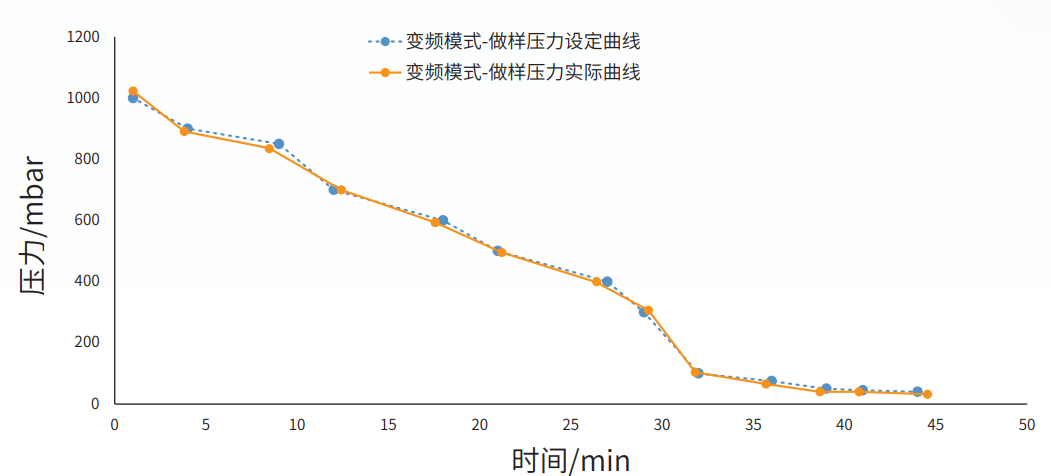壹号娱乐