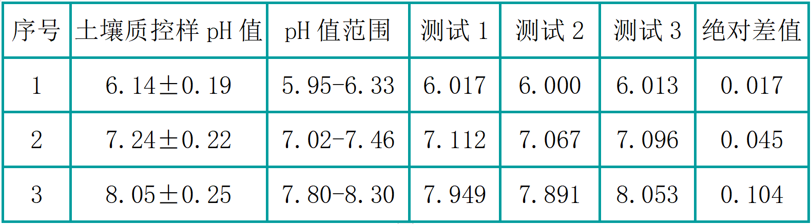 壹号娱乐