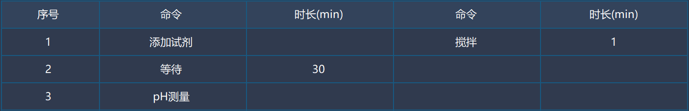 壹号娱乐