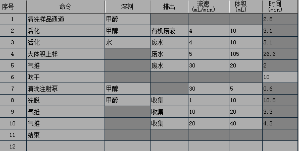 壹号娱乐