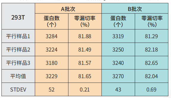 壹号娱乐