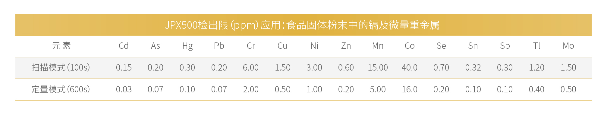 X4.jpg 壹号娱乐
