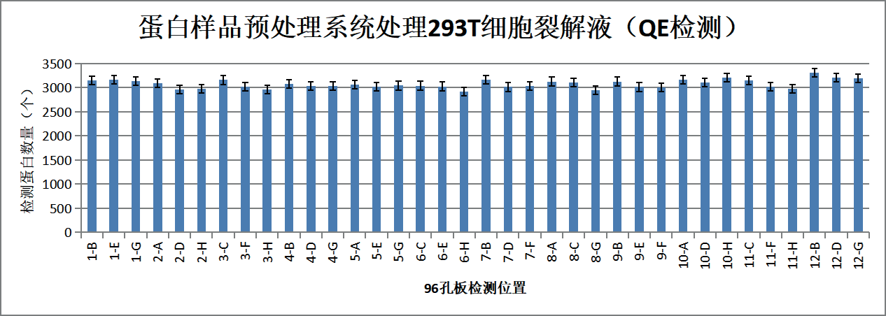 图3.png