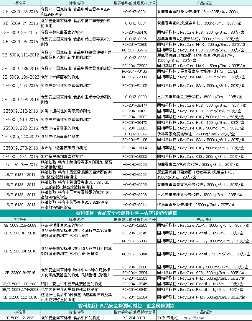 壹号娱乐
