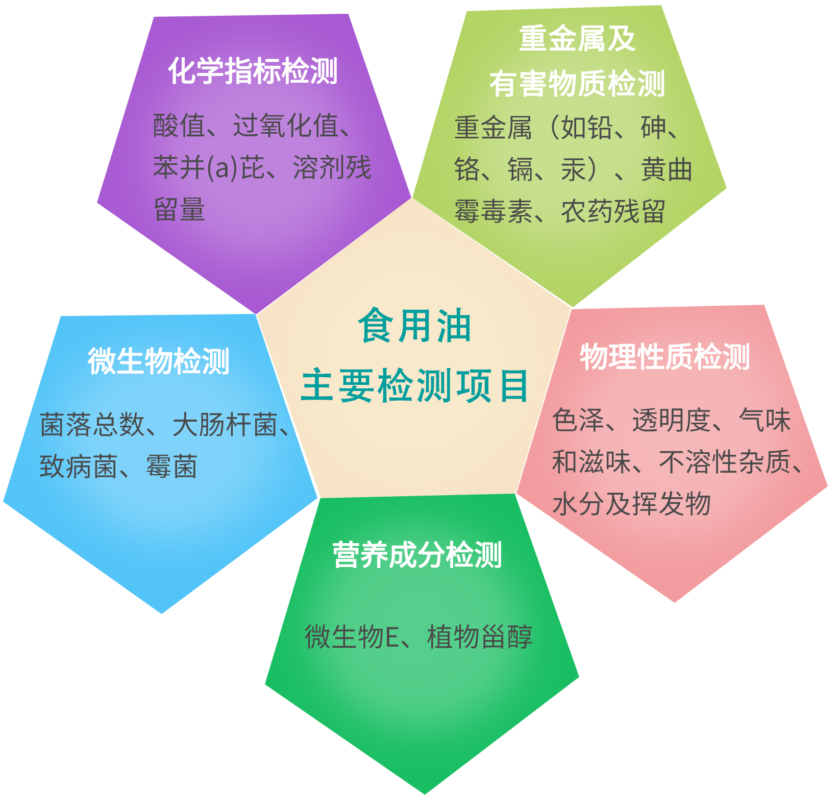 壹号娱乐