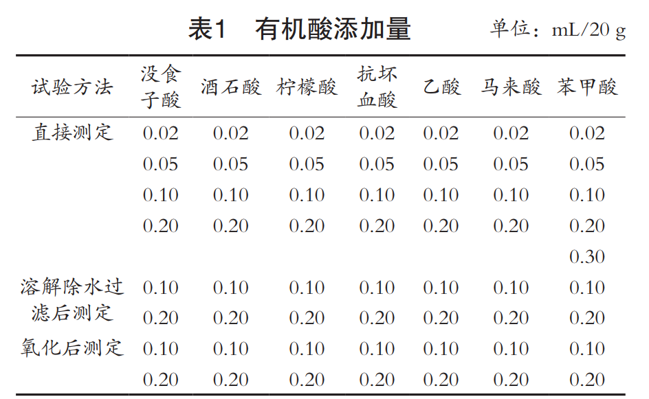 壹号娱乐