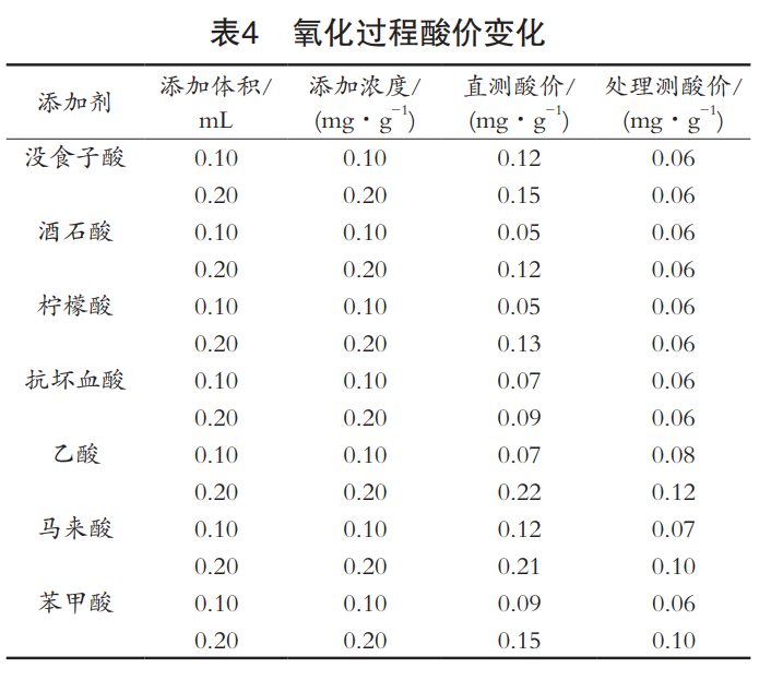 壹号娱乐
