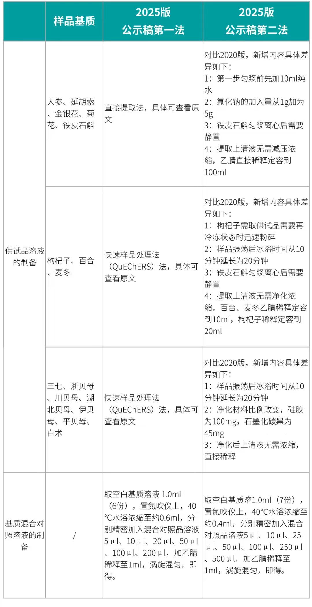 壹号娱乐