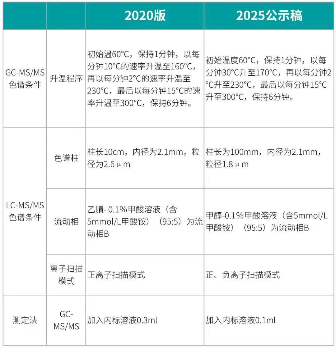 壹号娱乐