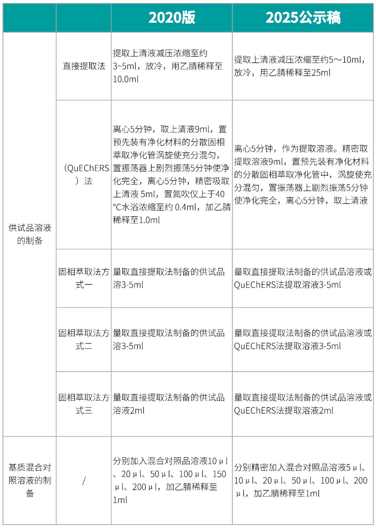 壹号娱乐