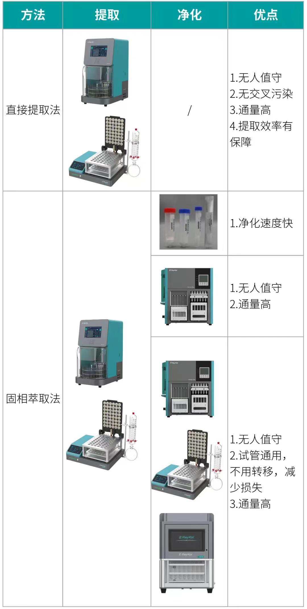 壹号娱乐