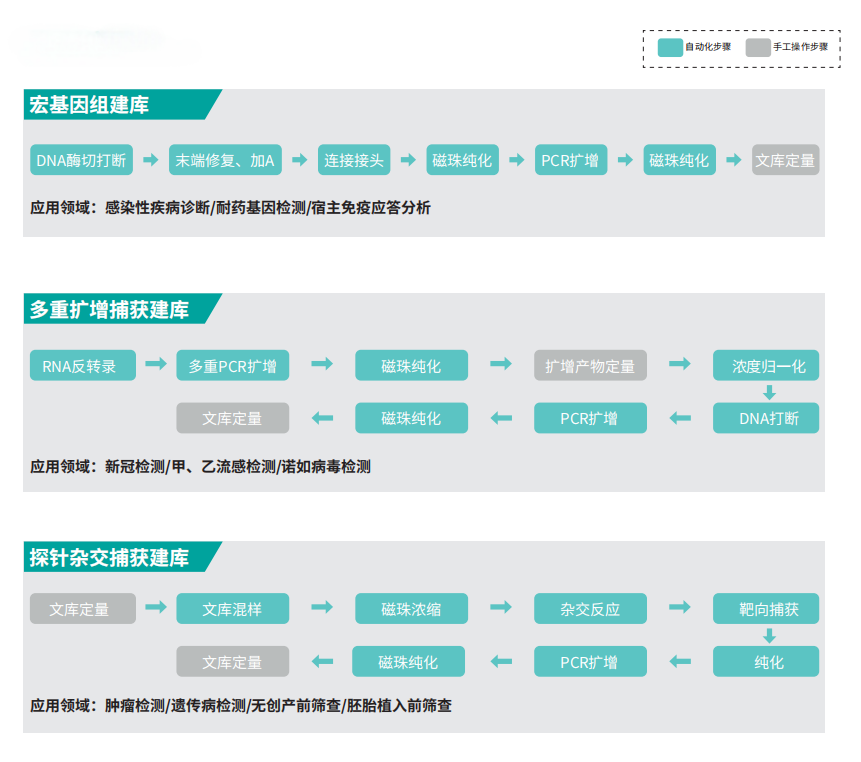 壹号娱乐