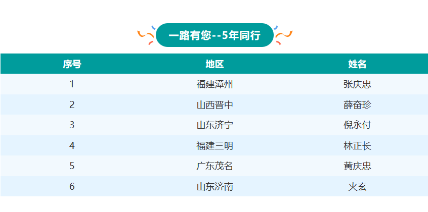 壹号娱乐