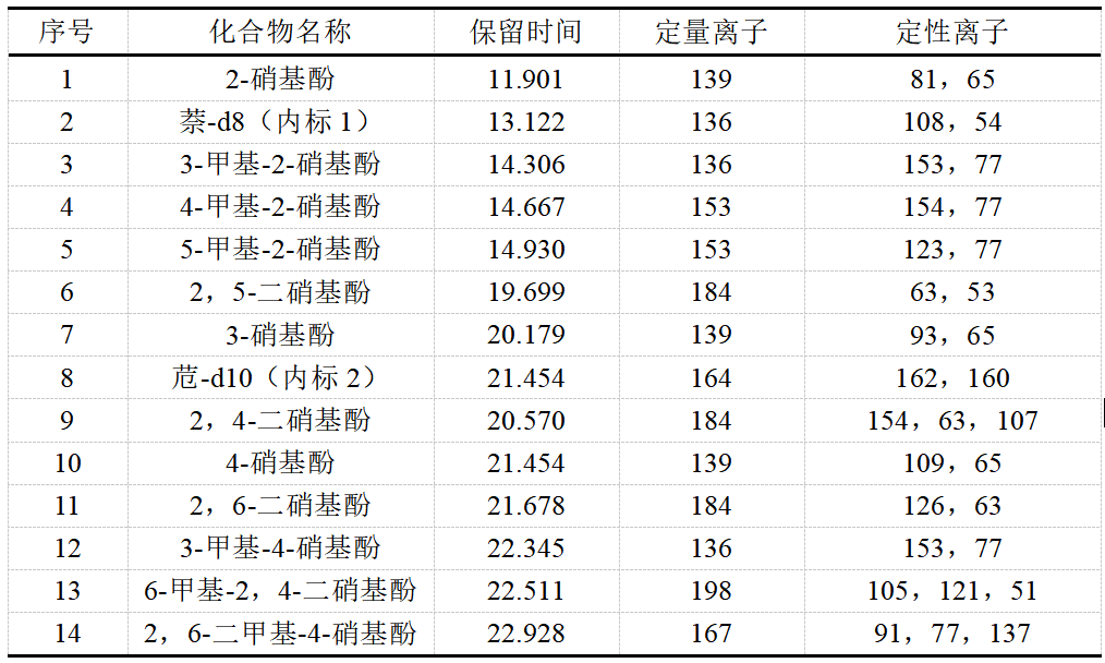 壹号娱乐