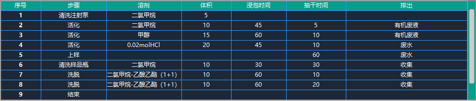 壹号娱乐