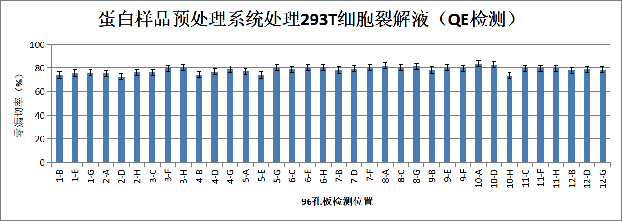 壹号娱乐