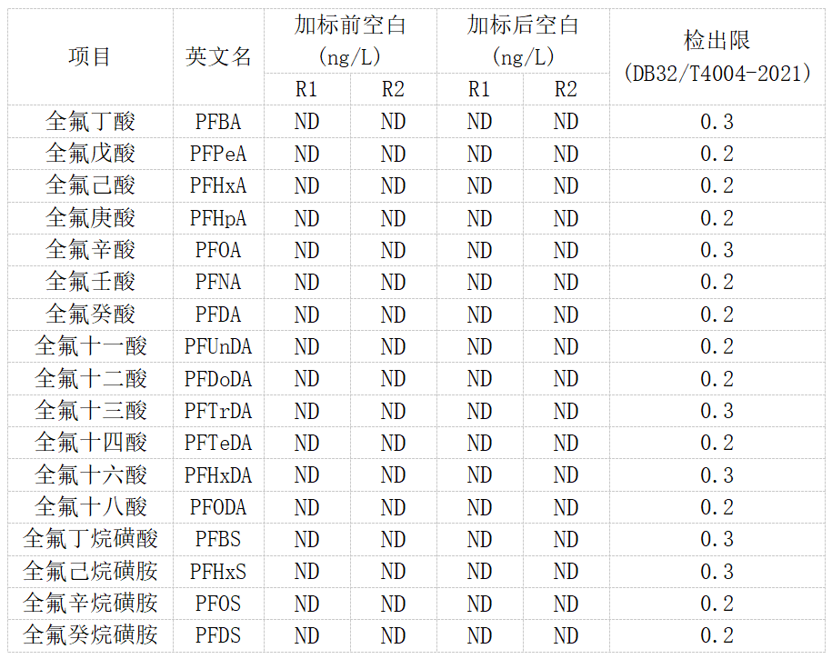 壹号娱乐