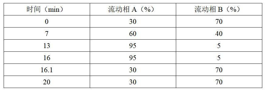 壹号娱乐