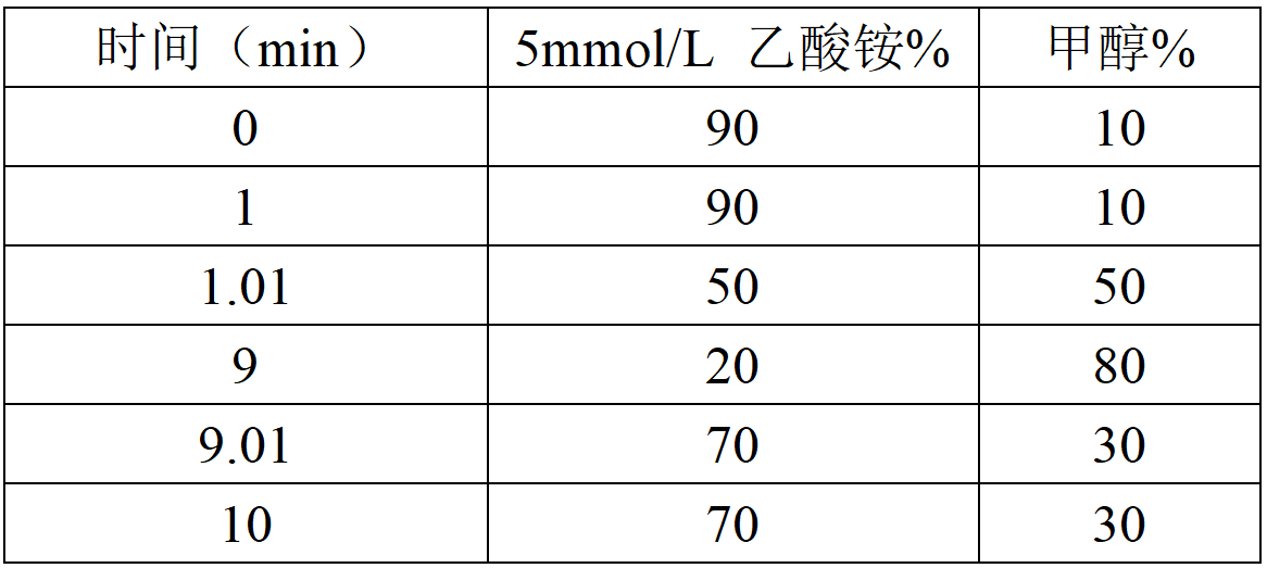 壹号娱乐