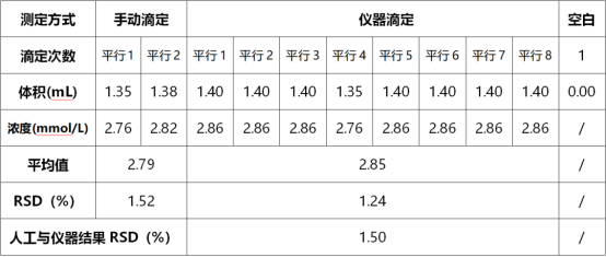 壹号娱乐