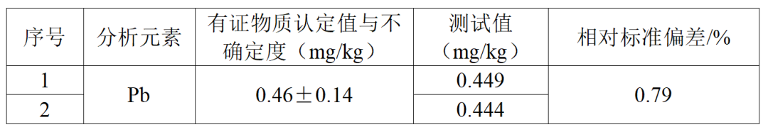 壹号娱乐