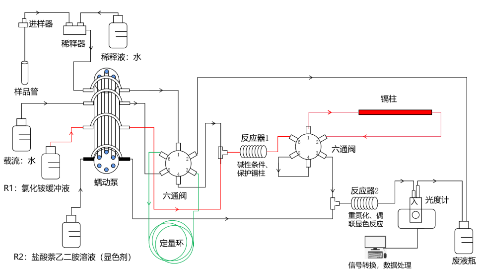 壹号娱乐