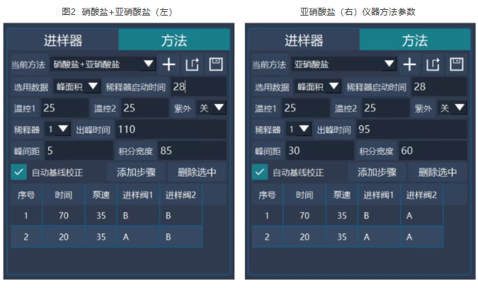 壹号娱乐
